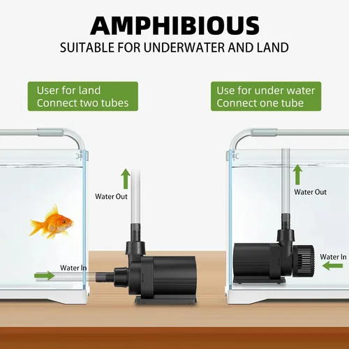 Vista 4 de FREESEA Bomba de agua sumergible para estanque: 2600 GPH 85 W DC 24 V Bomba de fuente de retorno con tubo de 15 pies para acuario pecera jardín al