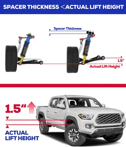 Vista 4 de KSP - Kit de nivelación delantera de 1.5 pulgadas para elevador Toyota Tacoma, espaciador de elevación delantera de 1.5 pulgadas para Toyota Tacoma
