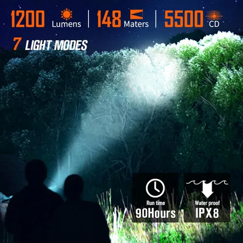 Vista 5 de NICRON Mini linterna, 1200 lúmenes, linternas LED recargables de alto lúmenes con clip, linternas tácticas con imán, linterna EDC impermeable