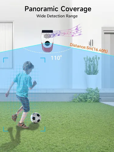 Vista 3 de PILSAMAS Alarma solar con sensor de movimiento con carga de voz personalizada: generador de ruido fuerte de 120 dB y luces estroboscópicas, control