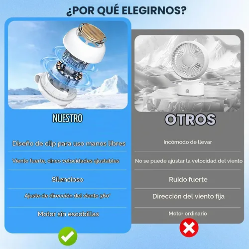 Vista 5 de Mini ventilador portátil sin aspas con clip, ventilador de clip de 5 Verde
