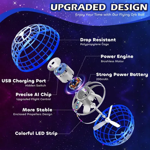 Vista 6 de Tikduck - Juguetes de bola de orbe volador 2025 Juguete volador con forma de globo pro boomerang fidget mágico controlado a mano mini dron cósmico