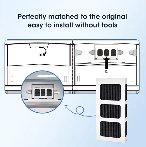 Vista 4 de GLACIER FRESH Filtro de aire de repuesto para refrigerador Frigidaire, compatible con PAULTRA2, Pureair Ultra 2, Pure Air Ultra 2, Pureair Ultra ii