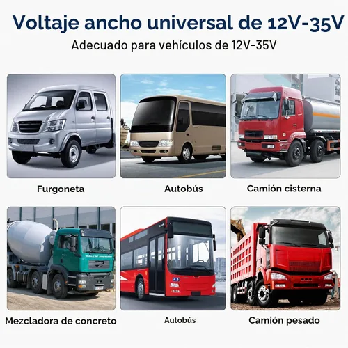Vista 5 de Cámara de respaldo para vehículo, Camecho de 9 pulgadas, 4 monitores divididos + 4 cámaras con cámara de visión frontal y trasera, 18 IR de visión