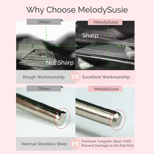 Vista 9 de MelodySusie Broca para uñas de limpieza de cutículas en forma de pera de 1.2mm, 3/32'', Limpiador profesional de carburo diamantado de seguridad