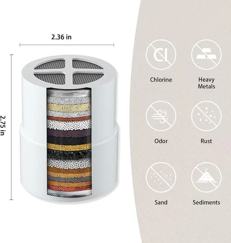 Vista 3 de Paquete de 3 filtros de repuesto compatibles con cabezal de filtro de ducha JOLIE para agua dura, metales pesados, cloro y sustancias nocivas