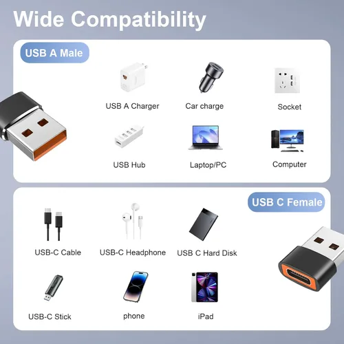 Vista 5 de Paquete de 10 adaptadores USB a USB C, adaptador USB C hembra a USB macho, carga rápida y transferencia de datos para iPhone 17 16 15 Plus Pro Max