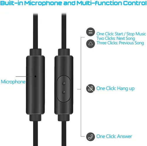 Vista 3 de SourceTon Paquete de 3 auriculares con control remoto y micrófono, aislamiento de ruido estéreo en el oído sin enredos para teléfonos inteligentes 1