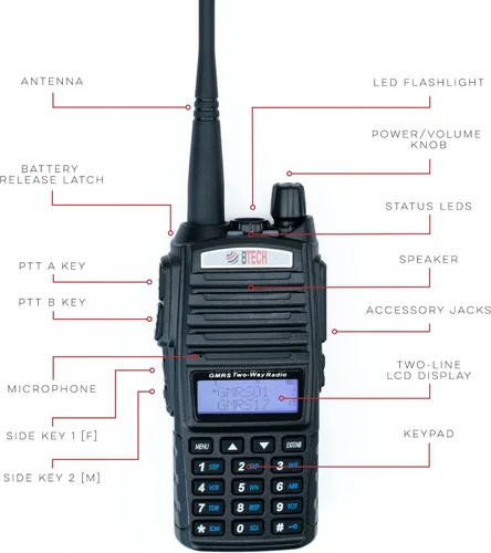 Vista 8 de BTECH GMRS-V2 5W 200 Canales Completamente Personalizables Radio Bidireccional GMRS. Carga USB-C, Resistente al Clima IP54, Compatible