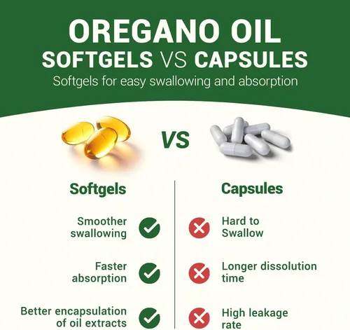 Vista 7 de Cápsulas blandas de aceite de orégano - Aceite de orégano con aceite de semilla negra, formulado con Carvacrol 165mg y timoquinona, 240 cápsulas