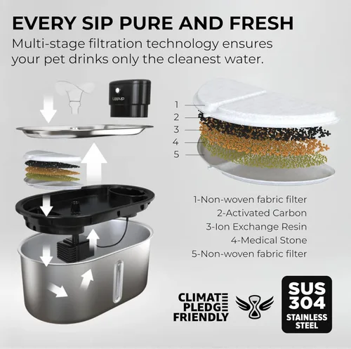 Vista 3 de Fuente de agua inalámbrica para gatos de acero inoxidable de 108 oz/3.2 L Batería de 5200 mAh, autonomía de 50 días, sensor de movimiento, ultra