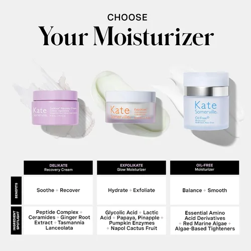 Vista 8 de Kate Somerville DeliKate Crema de Recuperación – Tratamiento Hidratante Clínicamente Formulado – Alivio de Irritación y Enrojecimiento para Piel
