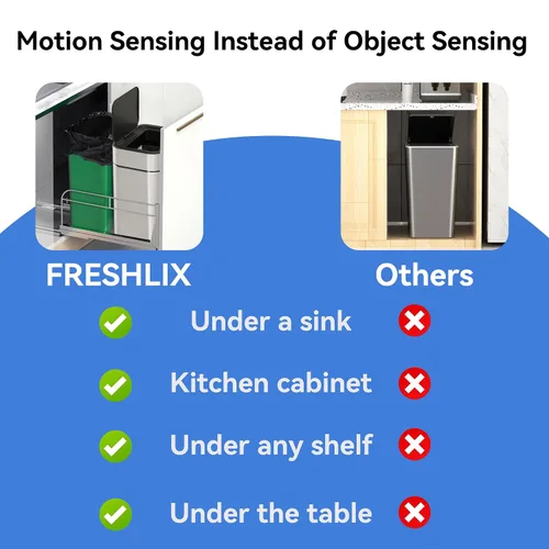 Vista 5 de FRESHLIX Bote de basura de acero inoxidable con sensor de movimiento de 360°, bolsas de absorción automática, tapa de cierre silencioso, sin