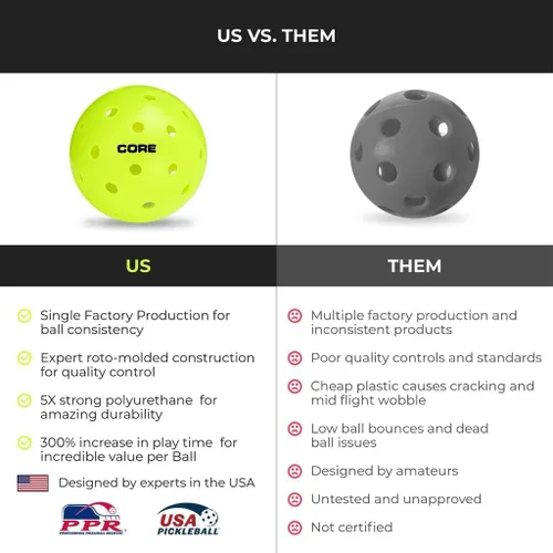 Vista 8 de CORE Pickleball- Indoor Pickleball Balls Professional Durabilty, Easy to See, Consistent Bouce Pickleballs with 26 Holes