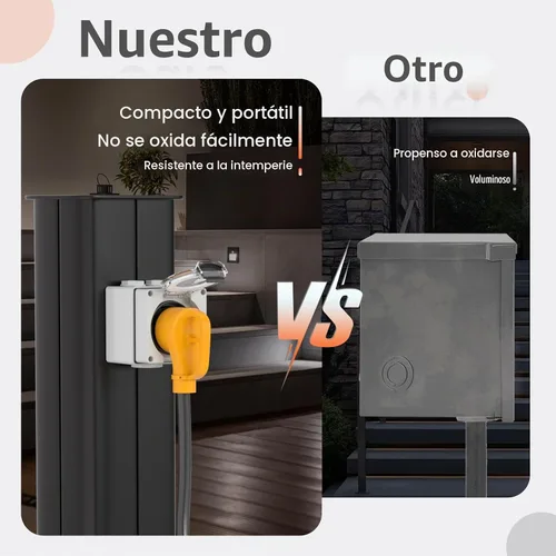 Vista 7 de Caja de toma de corriente de 50 amperios Muelnmey, panel de receptáculo al aire libre resistente a la intemperie NEMA 14-50R de 125/250 voltios
