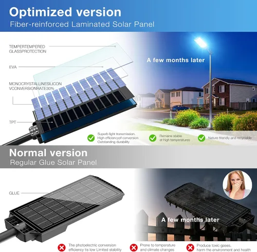 Vista 8 de OKPRO Luces de calle solares 10000W al aire libre, luces solares impermeables IP66