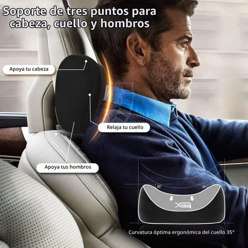Vista 5 de 2 almohadas para el cuello del automóvil, ultra cómodas para conducir, almohada suave para reposacabezas de automóvil como nubes, hace que tu