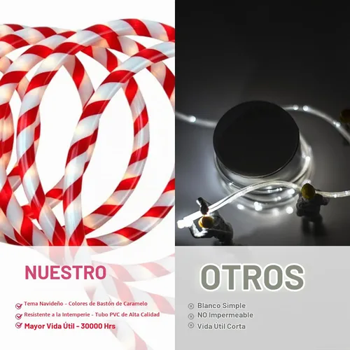 Vista 4 de Afirst Luces de Cuerda de Bastón de Caramelo de Navidad - Luces LED de Hadas de 18 Pies IP65 Impermeables Conectables Luces de Tubo para Exteriores