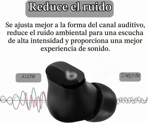 Vista 5 de Espuma viscoelástica de repuesto compatible con Beats Solo Buds/Fit Pro/Studio Buds + almohadillas para los oídos, 6 pares S/M/L Cancelar ruido