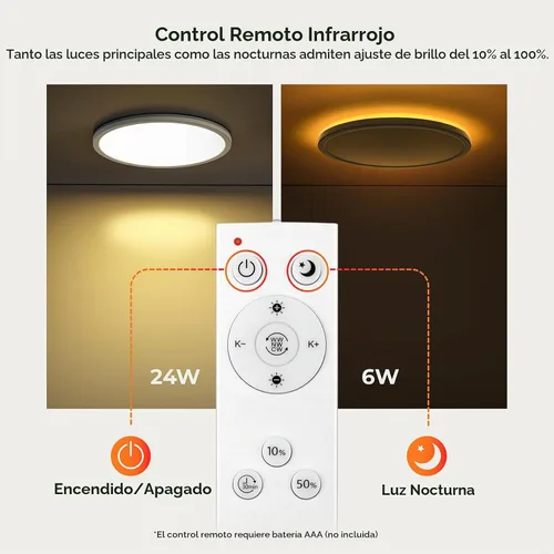 Vista 5 de Matane Paquete de 2 lámparas LED de techo de 12 pulgadas con control remoto, luz nocturna cálida de 2000 K, ajustable de 3000 K-6500 K, luces