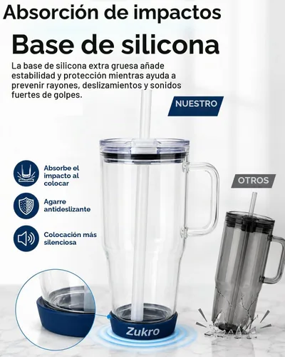 Vista 4 de Zukro Vaso de agua de vidrio de 32 onzas con asa y popote, tapa 2 en 1 a Azul oscuro