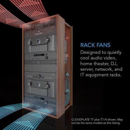 Vista 2 de AC Infinity CLOUDPLATE T1-N, panel de ventilador de montaje en rack 1U, flujo de aire de admisión, para refrigeración AV, cine en casa, racks de red
