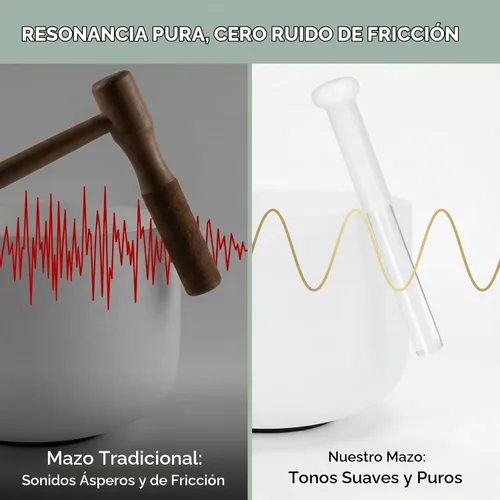 Vista 4 de SUPVOX - Mazo de acrílico para cantar, ligero con goma suave