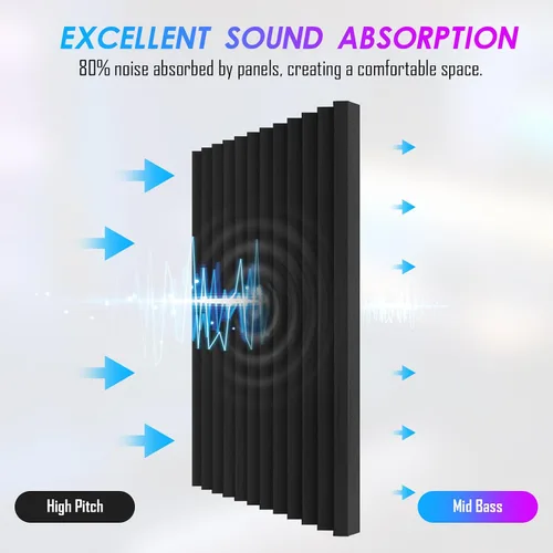Vista 12 de 4 Pack Sound Proof Foam Panels, 48"×24"×2" Soundproof Wall Panels