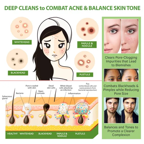 Vista 7 de LILY SADO MATCHA MADE IN HEAVEN™ Máscara facial de té verde matcha y aguacate - Mascarilla facial vegana orgánica natural - Defensa antioxidante