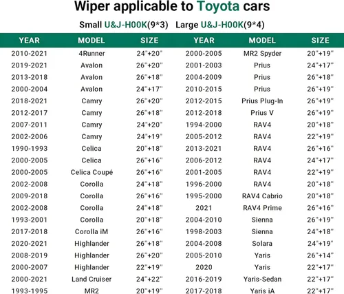 Vista 2 de Limpiaparabrisas para Toyota Corolla 1993-2001｜RAV4 1994-2000｜RAV4 Cabrio 1995-2000 Celica 1990-1993, 20"+18" Repuesto de escobillas