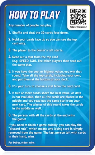 Vista 3 de Top Trumps Sonic El Erizo