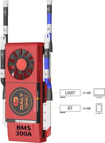 Vista 23 de DALY BMS 72V Li-ion 20S 30A Tablero de protección con cable de equilibrio de puerto común para panel solar autoconstruido, sistema de suministro