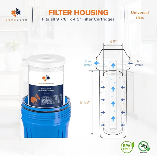 Vista 5 de Aquaboon Juego de filtros de agua para toda la casa de 5 micras, 10 x 4.5 pulgadas, juego de filtros de carbono y sedimentos compatibles con FXHTC