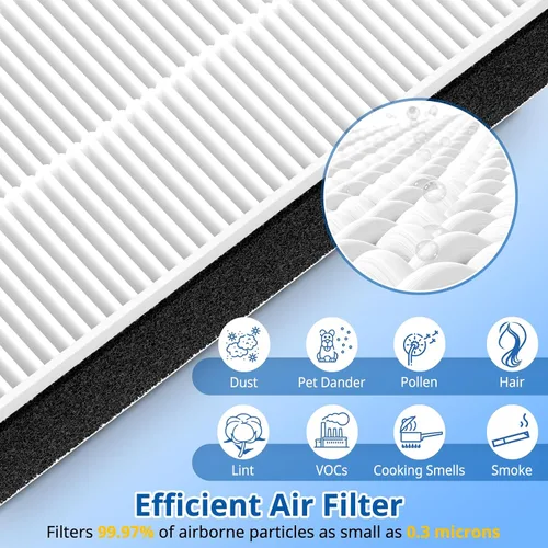 Vista 5 de LINNIW Paquete de 2 repuestos HEPA F2 A2 compatibles con modelos de habitación Filtrete 3M FAP-C02WA-G2 FAP-C03BA-G2 FAP-T03BA-G2 FAP-SCO2N