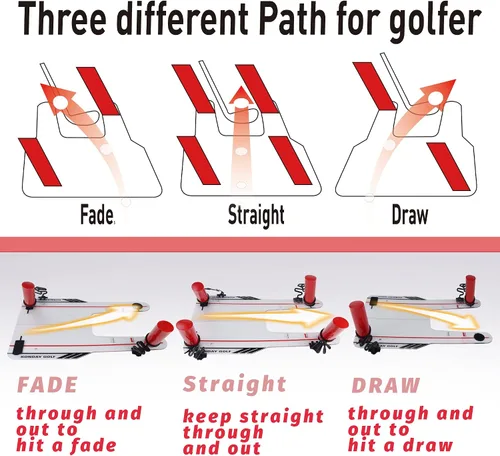 Vista 2 de Ayuda de entrenamiento de swing de golf, mejora tu swing gira y golpea la pelota de golf para practicar la línea recta de desvanecimiento y dibujo