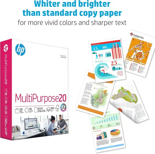 Vista 3 de HP 115100 Papel multiusos, 96 brillante, 20 libras, carta, blanco, 2500 hojas/cartón