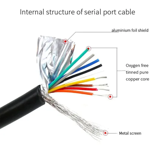 Vista 7 de Paquete de 2 cables serie DB9 RS232 de 1.5 pies, DB9 hembra a extremo de cable desnudo, conector D-SUB de 9 pines RS232 a cable de cable desnudo, 9