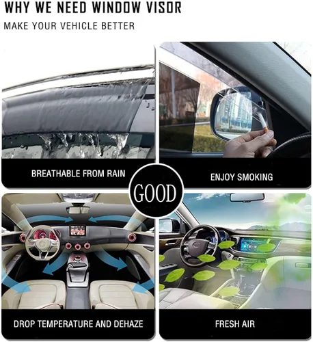 Vista 8 de Protector de lluvia de automóvil, para Cadillac XT6 2019-2022, protectores de lluvia para ventana de automóvil, protector de lluvia para ventana