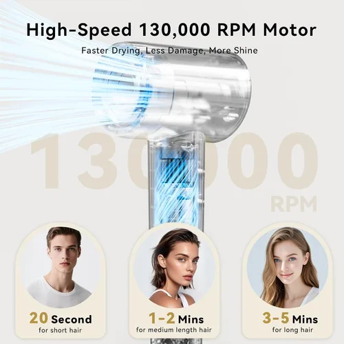 Vista 2 de Secador de Pelo, Secador de Pelo de 130000 RPM con Motor Sin Escobillas de Alta Velocidad para Secado Rápido, 400 Millones de Iones Negativos Azul