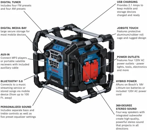 Vista 2 de BOSCH GPB18V-5CN Radio para el lugar de trabajo de 18V con Bluetooth® 5.0 y estación de energía