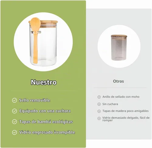 Vista 3 de Recipientes herméticos de almacenamiento de alimentos, frasco de vidrio con cuchara de madera y tapas, frascos de 20 oz para servir sal de baño