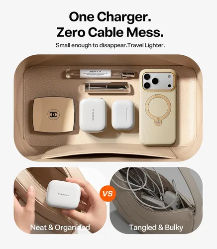 Vista 6 de Torras FlexLine Cargador retráctil, 35 W GaN III USB-C bloque de cargador con puertos duales, cargador de teléfono de carga rápida para iPhone