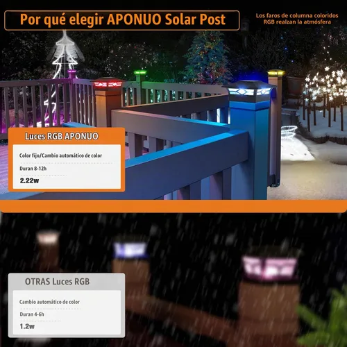 Vista 4 de APONUO - Paquete de 8 luces solares para postes que cambian de color para Negro