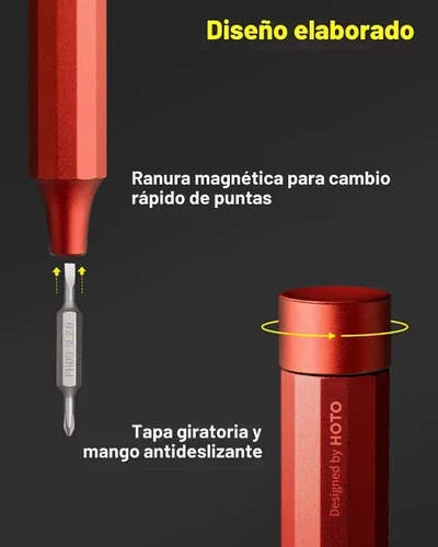 Vista 7 de HOTO Juego de destornilladores de precisión 24 en 1, juego de destornilladores mini con múltiples puntas magnéticas, juego de destornilladores