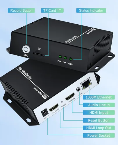 Vista 5 de H.265 H.264 codificador de video hdmi 1080p60 codificador de transmisión en vivo codificador de una llave de grabación girar Flip Mirror Clip