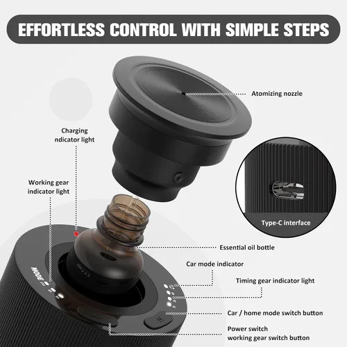 Vista 3 de Difusor inteligente sin agua, difusor sin agua para aceites esenciales con temporizador y 3 niveles de niebla, difusor de aceite esencial de Negro