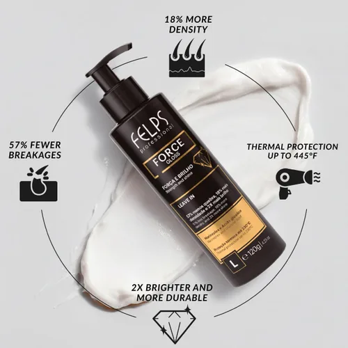 Vista 4 de Kit Felps Professional Omega Zero - Kit de tratamiento de alisado de cabello con nanoplastia Force Gloss sin enjuague, sin formaldehído, 33.81 onzas