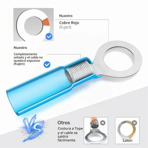 Vista 4 de Kuject Juego de 500 conectores de alambre termocontraíbles multiusos, impermeables, kit surtido de conectores de crimpado eléctrico, anillo aislado