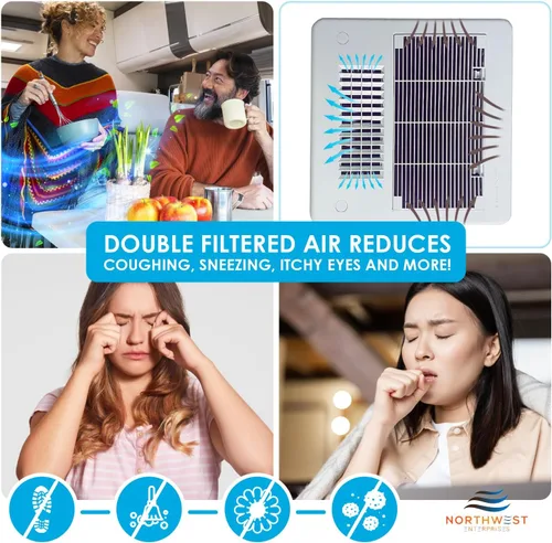 Vista 2 de Filtros de aire acondicionado RV – Reemplazo del filtro de CA para autocaravana – Filtros de CA de 7.5 x 14 pulgadas para acondicionadores de aire