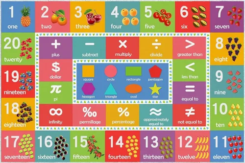 Vista 3 de Alfombra educativa de aprendizaje con números, símbolos matemáticos y formas, alfombra de juego de reconocimiento y conteo de frutas, alfombra